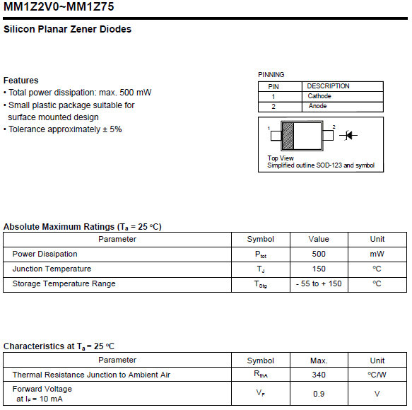 MM1Z系列,0.5W貼片穩壓管,ST先科代理商