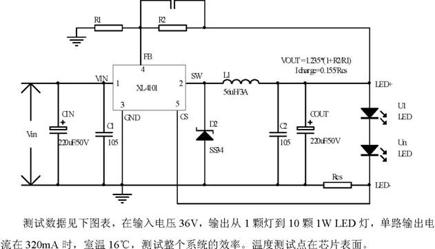 XL4101LED恒流驅動芯片方案